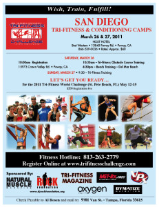 Tri-Fitness Training Camp with Coach AL Rosen ... in San Diego!