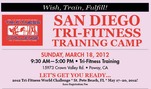 SanDiego03-2012_banner San Diego Tri-Fitness Training Camp