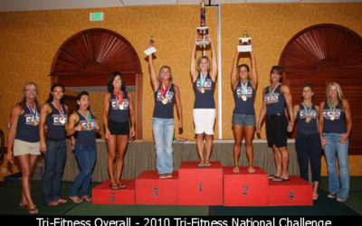 Tri-Fitness Winners – 2010 Tri-Fitness National Challenge