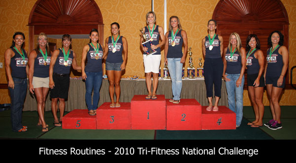Fitness Routines Results – 2010 Tri-Fitness National Challenge